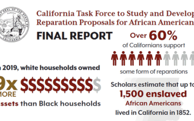 Long-Overdue Reparations for African Americans